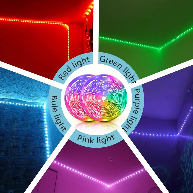 LED