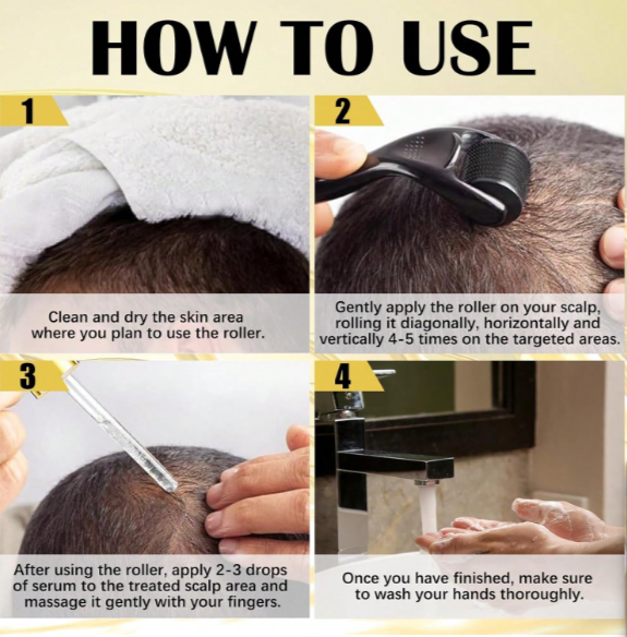 Minoxidil serum