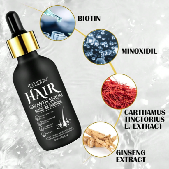 Minoxidil serum