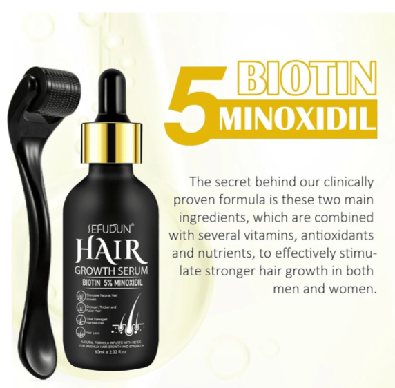 Minoxidil serum