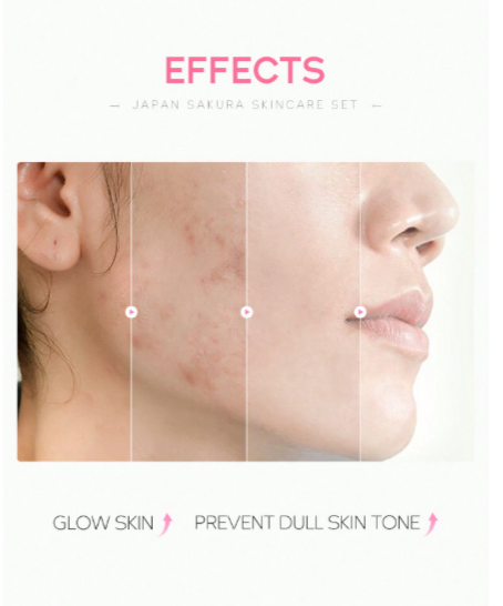 Coffret de soins