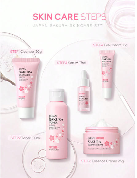 Coffret de soins